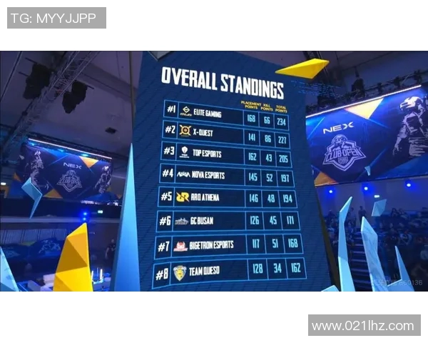 和平精英实力排行榜更新TES战队荣登第七名引发热议 和平精英实力排行榜更新TES战队荣登第七名引发热议