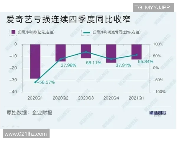 电竞实时数据与和平精英焦点JDG团队协作的深度分析与探讨 电竞实时数据与和平精英焦点JDG团队协作的深度分析与探讨