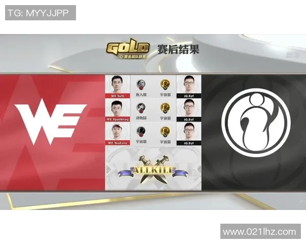 电竞数据解析WE战队反击策略与战术深度剖析