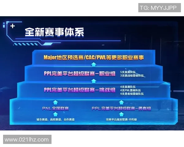 CSGO速度排行榜揭晓IG战队荣登第二名引发热议