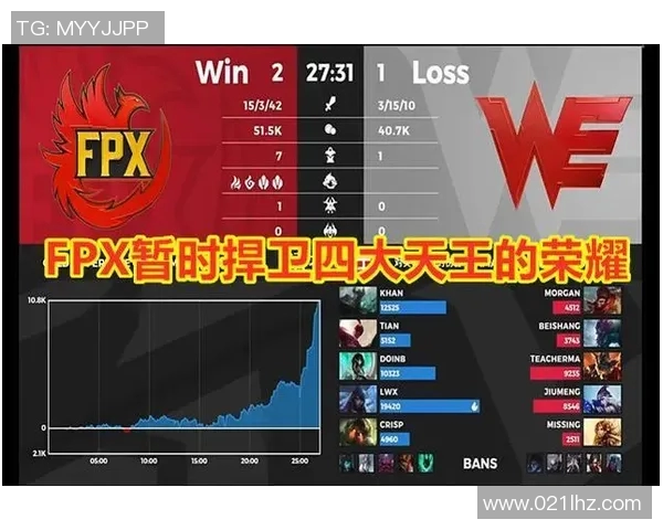 电竞赛后复盘RNG与WE心理素质对比分析与启示 电竞赛后复盘RNG与WE心理素质对比分析与启示