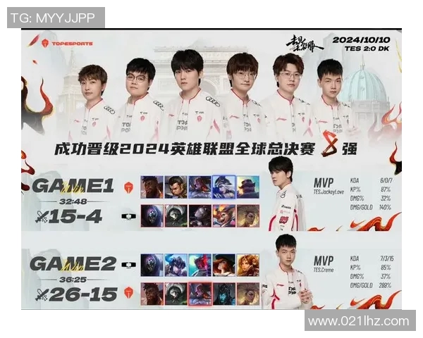 esports数据英雄联盟个人能力排行榜揭晓LNG战队荣登第十位引发热议 esports数据英雄联盟个人能力排行榜揭晓LNG战队荣登第十位引发热议