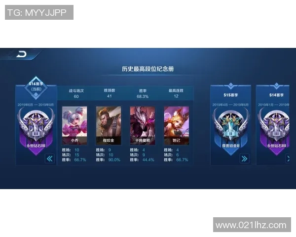 esports数据王者荣耀V5战队心理素质深度解析与提升策略探讨 esports数据王者荣耀V5战队心理素质深度解析与提升策略探讨